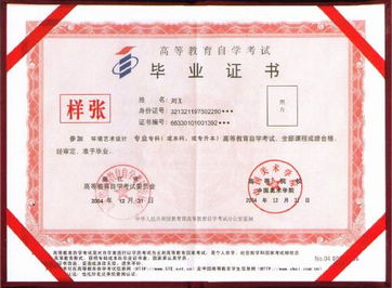 自考美術(shù)類(lèi)本科學(xué)院