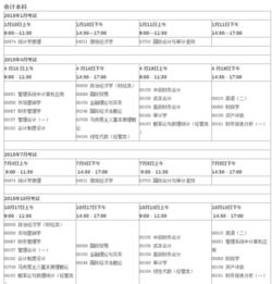 財務(wù)會(huì )計本科自考報名條件