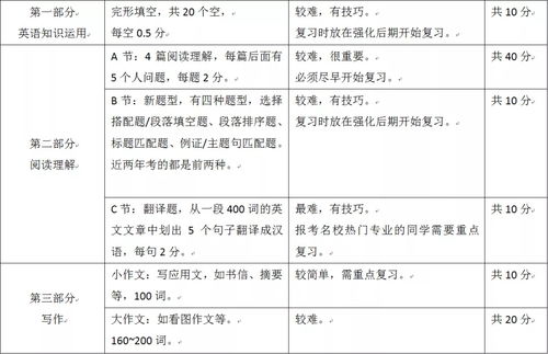 自考本科律師專(zhuān)業(yè)屬于法學(xué)類(lèi)嗎