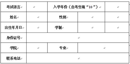 2020四川大學自考本科學位英語