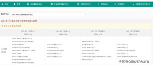 自考本科校考考什么條件