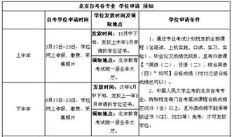自考本科轉(zhuǎn)考成績(jī)