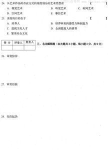 美學(xué)自考本科考試資料