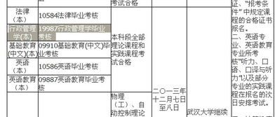 自考本科過(guò)程性考核機考形式