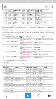 應用本科需要參加自考嗎