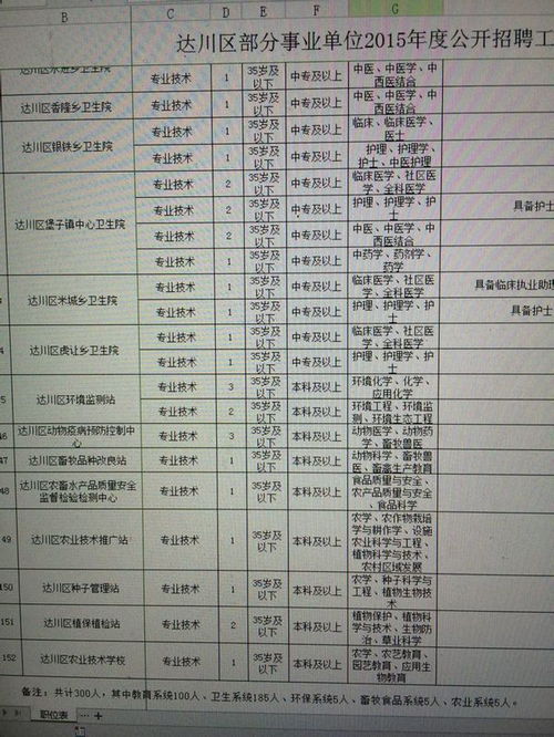 讀自考本科單位認可嗎
