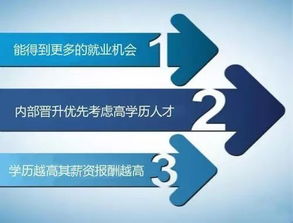 自考本科文憑學(xué)歷去哪里認證
