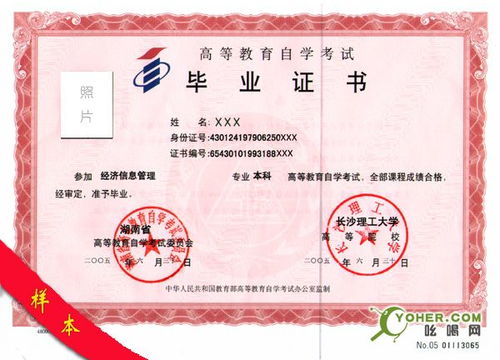 西藏自考本科專(zhuān)業(yè)
