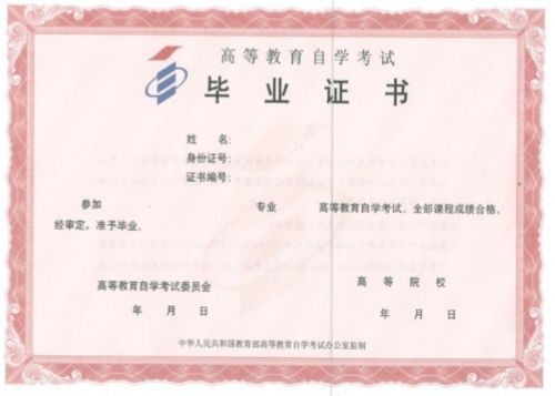 自考本科不滿(mǎn)足學(xué)位要求怎么辦