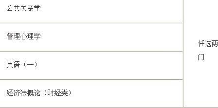 自考行政管理本科沒(méi)有學(xué)位證