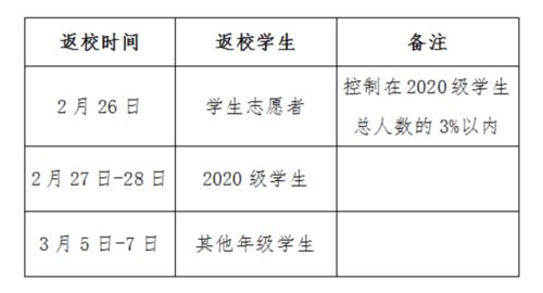 作文我好想回校園