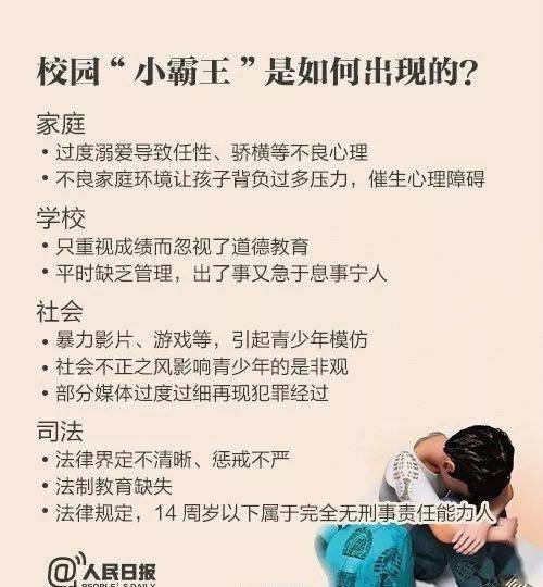 作文,校園暴力