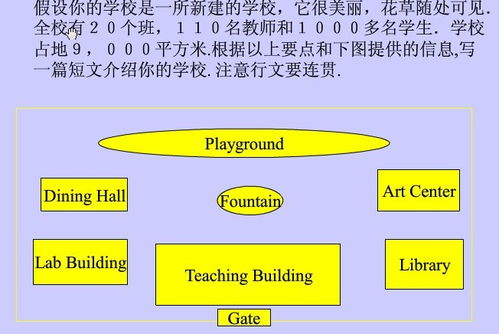如何建設(shè)美麗校園英語作文,創(chuàng)建美麗校園倡議書英語作文,美麗校園健康生活英語作文