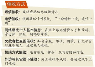 校園借貸觀(guān)后感作文