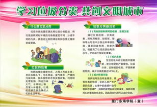 校園亂丟垃圾的的建議書(shū)作文