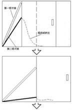 一篇作文放學(xué)后的校園