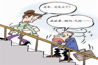 心電圖檢查時(shí)的注意事項有哪些,人體心電圖的描記注意事項,人體心電圖的描記實(shí)驗報告注意事項