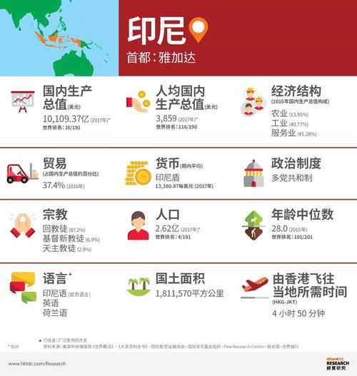 日本,貨物,注意事項,出口