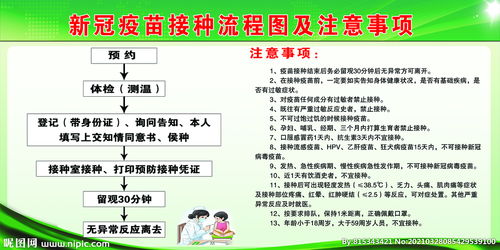 洗料步驟及注意事項