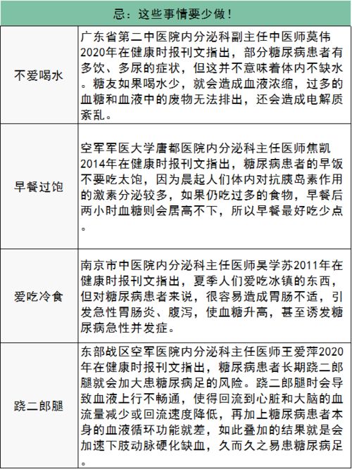高血壓高血脂高血糖怎么調理最好,高血壓高血脂高血糖食譜大全,高血壓,高血脂,高血糖能吃啥