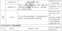 筆試,注意事項,面試