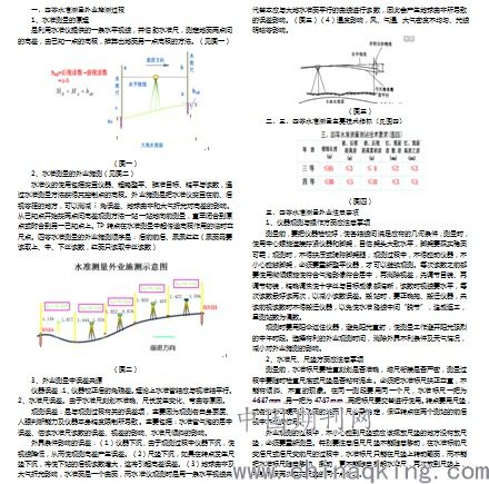 水準測量外業(yè)觀(guān)測注意事項
