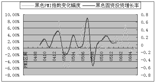 抽樣檢測(cè)法注意事項(xiàng),不同抽樣方法的適用范圍及注意事項(xiàng),抽樣檢測(cè)的注意事項(xiàng)
