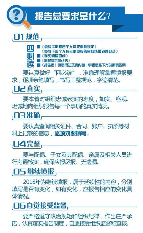 要注意,轉正,演講,事項
