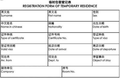 注意事項,臨時,登記,組織