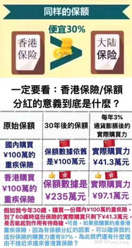 老年人購買(mǎi)保險的注意事項,報保險的技巧及注意事項,保險減保注意事項