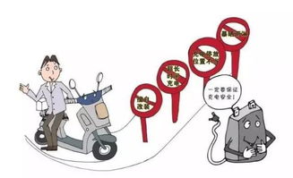 電動車,注意事項(xiàng),保養(yǎng)