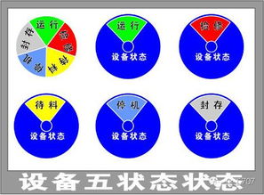 轉動設備安全注意事項,轉動設備巡檢注意事項,清掃轉動設備的注意事項