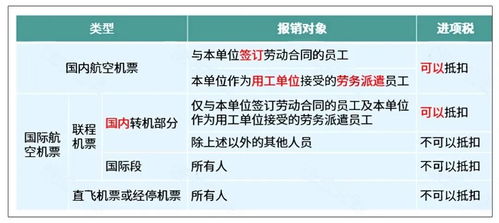 辦公用品采購注意事項通知,發(fā)放辦公用品的注意事項,辦公用品采購平臺