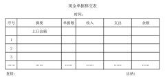固定資產(chǎn)交接注意事項