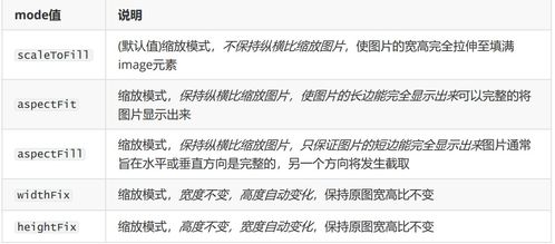 送電,簡(jiǎn)述,注意事項(xiàng),程序