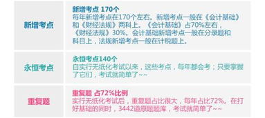 去廈門(mén)有什么注意事項
