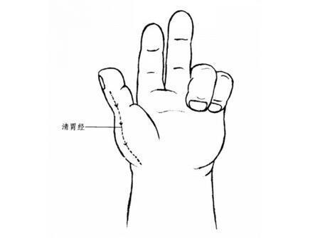 小兒咳嗽推拿后的注意事項