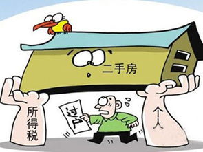 二手車(chē)位過(guò)戶(hù)注意事項,二手樓房交易注意事項,二手特斯拉過(guò)戶(hù)注意事項