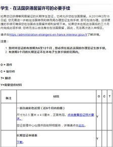 房管局面簽的注意事項
