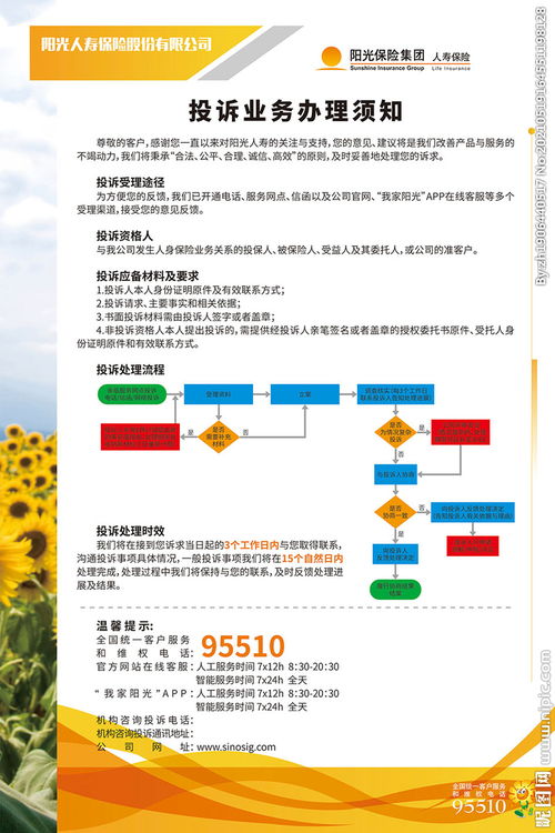 注意事項,業(yè)務