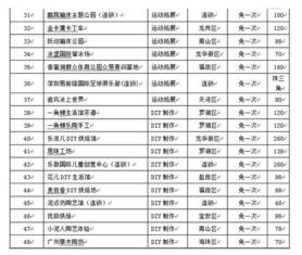 游覽注意事項英文,游覽長城的注意事項英文,故宮游覽注意事項英文