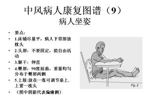 中風(fēng),注意事項