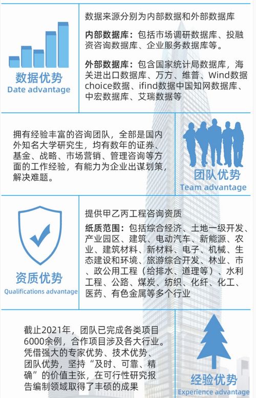 評價(jià)中心報告注意事項
