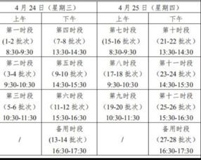 沈陽中考英語注意事項