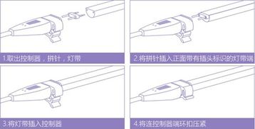 注意事項,安裝,燈帶,led
