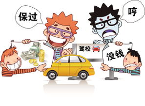 注意事項,穿著(zhù),練車(chē)