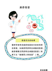 麻風(fēng)麻疹疫苗注意事項