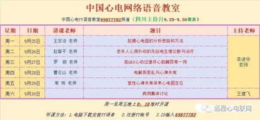 動(dòng)態(tài)心電圖注意事項,心電圖的操作流程及注意事項,做心電圖注意事項