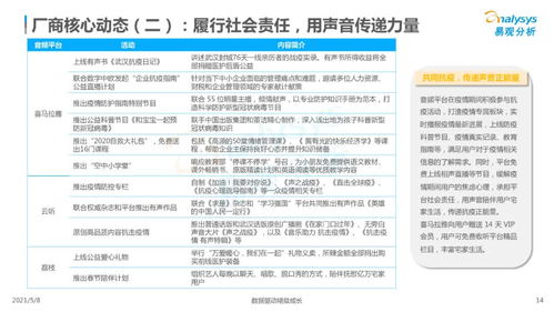 注意事項,引用