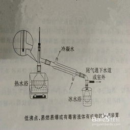 蒸餾裝置的注意事項,蒸餾裝置安裝步驟及注意事項,常壓蒸餾裝置注意事項